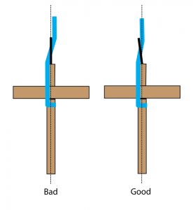 Drawing of two spindles. The left one has the hook straight up and down. The right one has the hook tilted to the left so the yarn comes straight up the centre line of the spindle